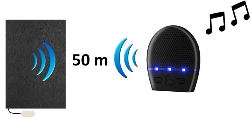 ensemble tapis alarme sonnette carillon